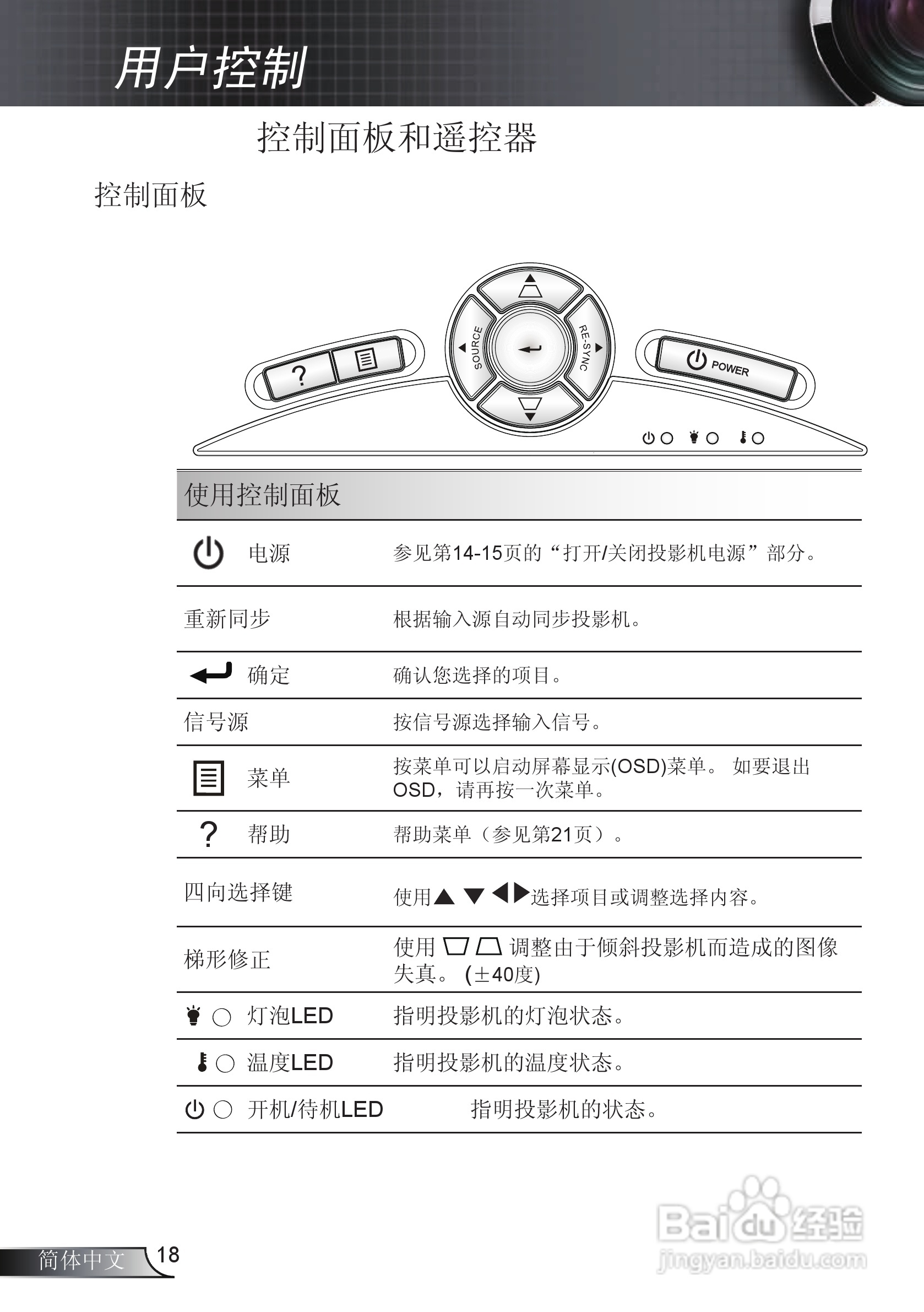 奥图码EX542i投影机使用说明书:[2]