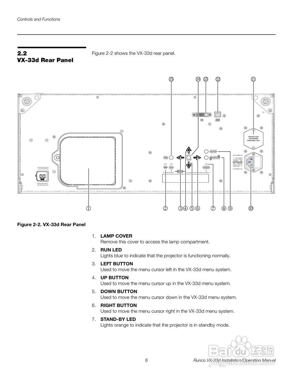Runco VX-33d投影机使用说明书:[3]