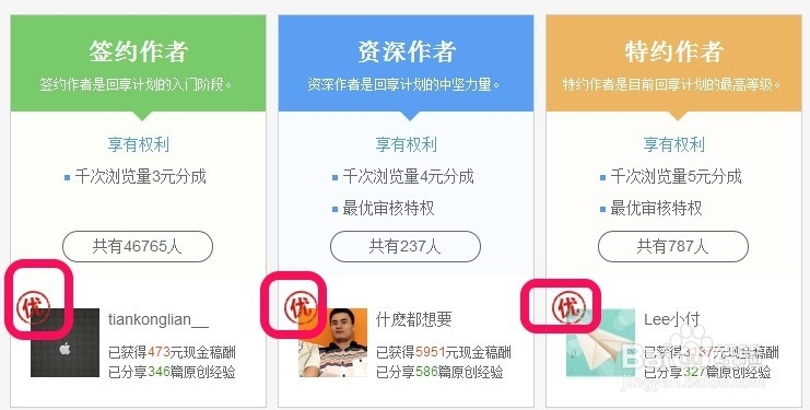 我的百度经验浏览量为什么不高