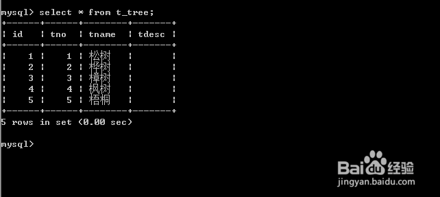 如何利用MySQL数据库命令优化表的数据类型