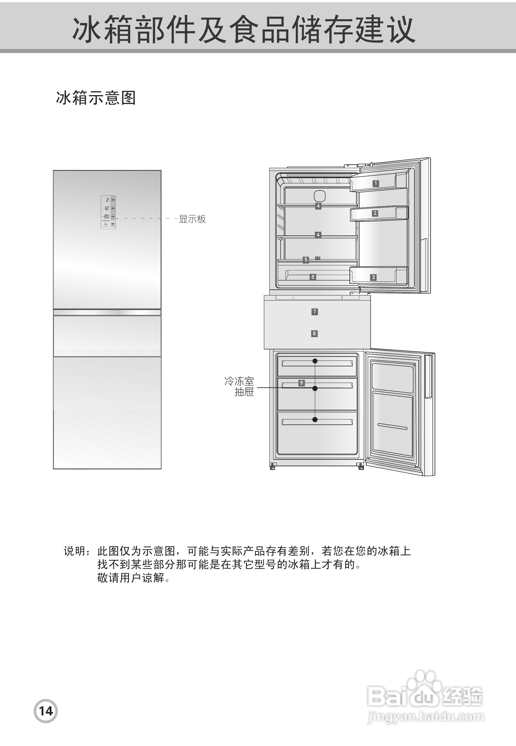 LG BCD-272WBAQ电冰箱使用说明书:[2]