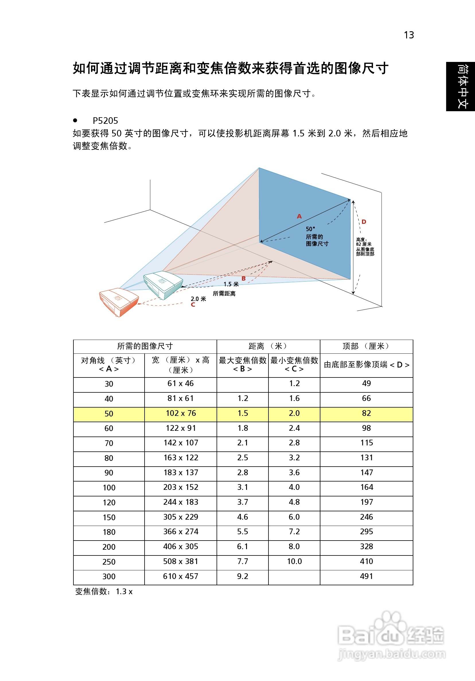 宏基S5200投影使用说明书:[3]