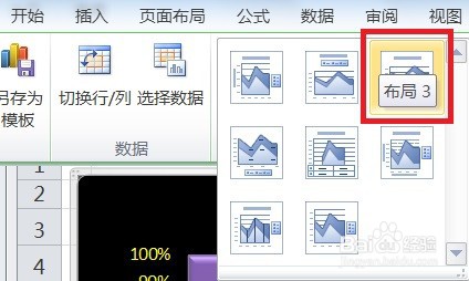 EXCEL百分比堆积面积图的图表布局显示布局3效果