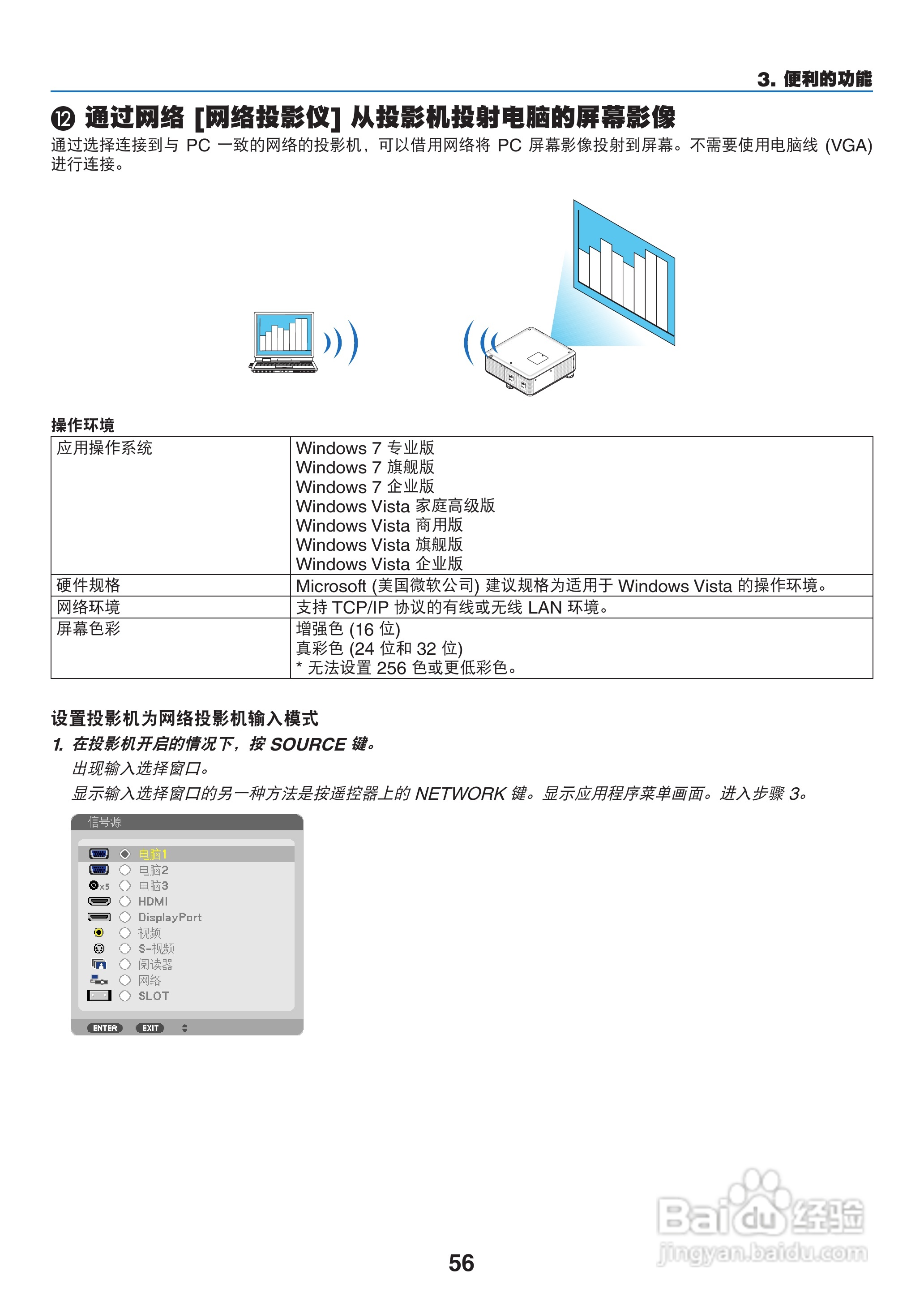 日电NP-PX800X+投影机说明书:[7]