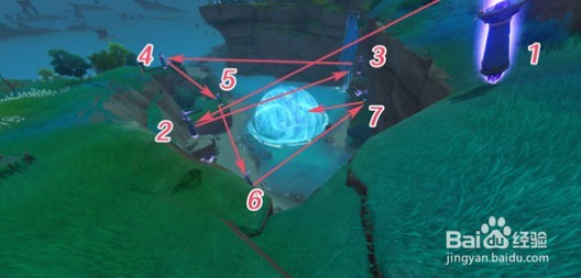 原神远吕羽氏遗事其二任务攻略