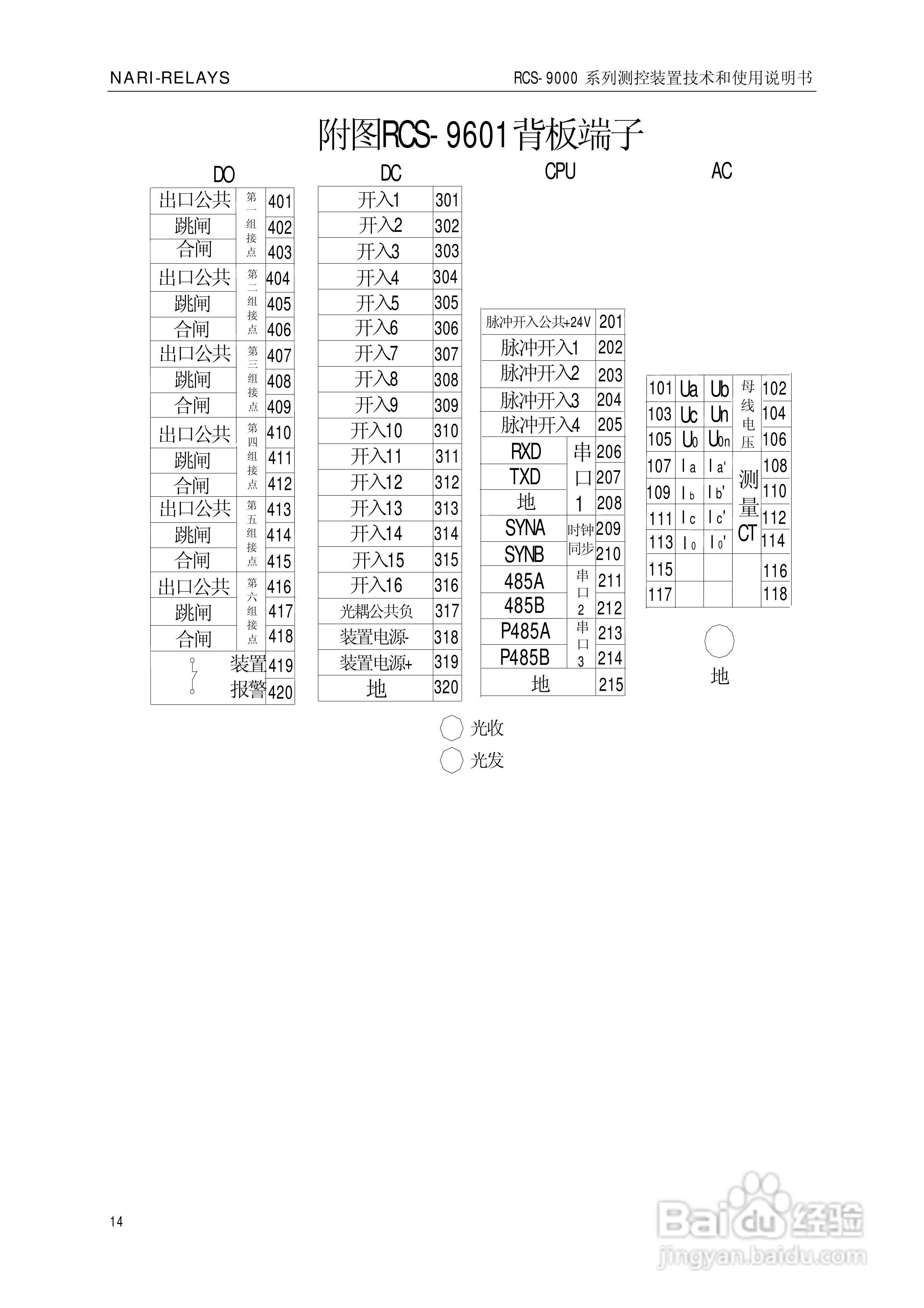 南瑞继保RCS-9609遥信采集装置使用说明书:[2]
