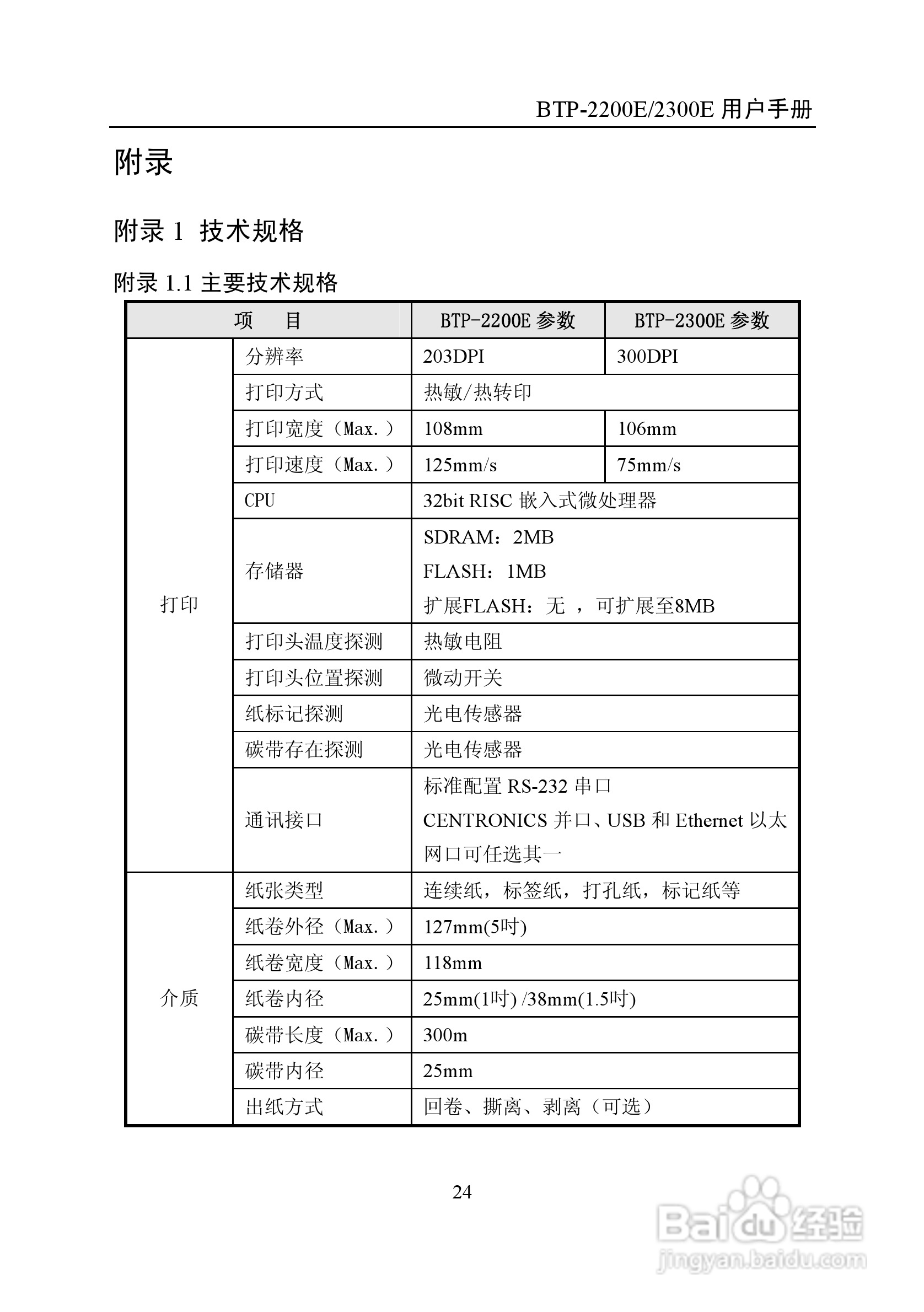 新北洋BTP-2200E2300E标签打印机用户手册:[3]
