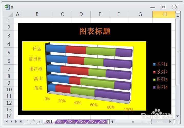 EXCEL三维百分比堆积条形图显示布局1效果