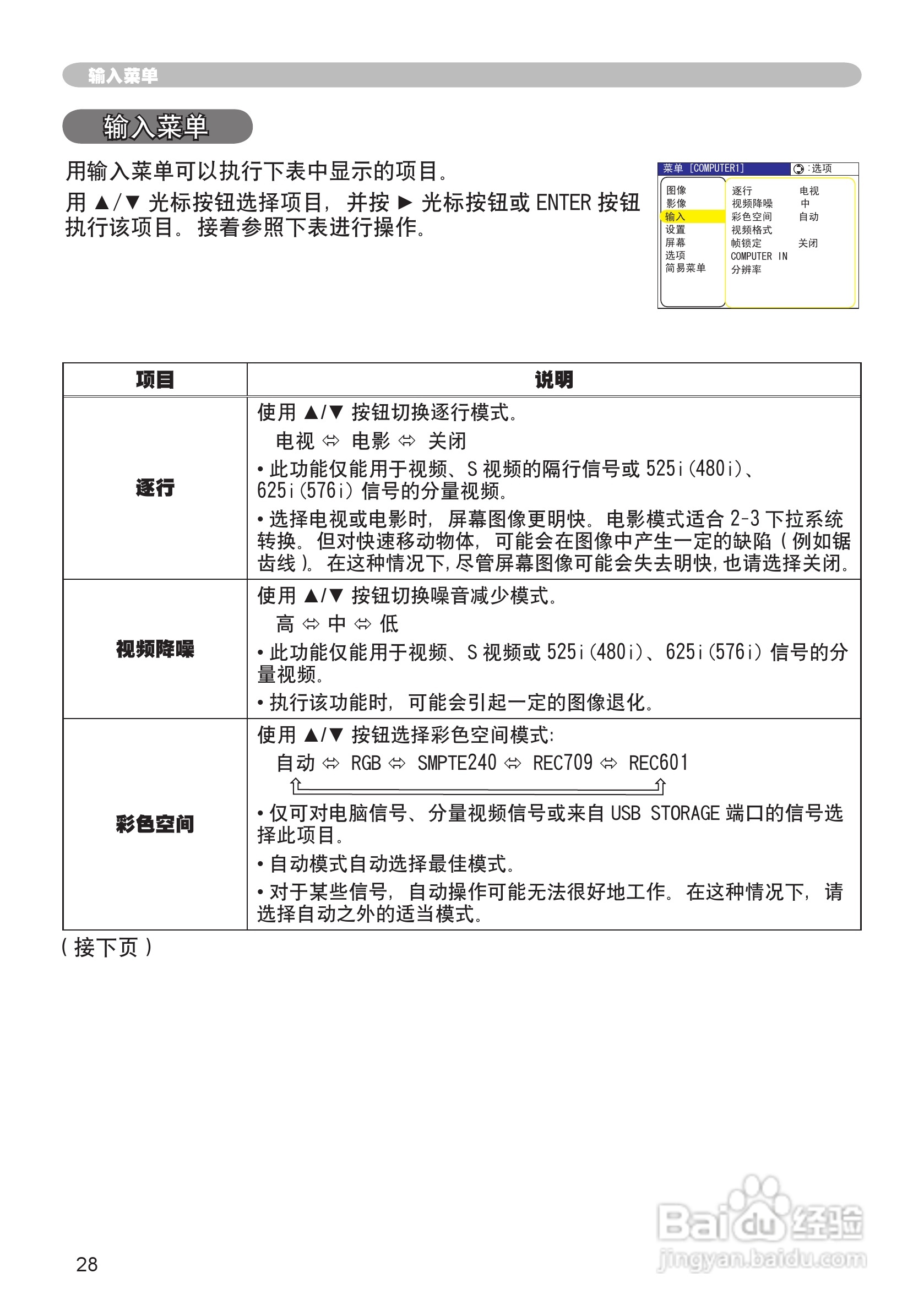 日立 CPX1投影机说明书:[3]