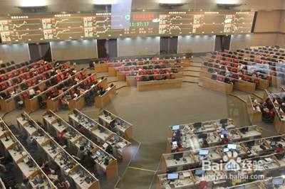 中国交易所排名表