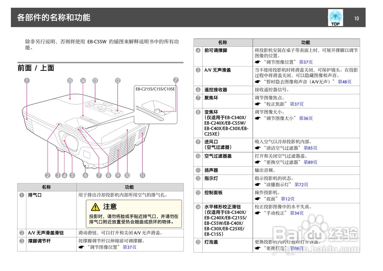 爱普生 EB-C10SE投影机说明书:[1]
