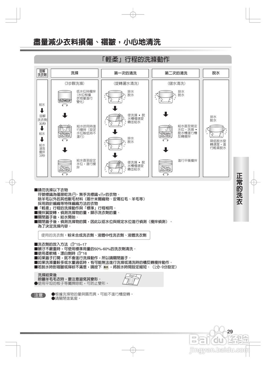 日立SF-BW11H洗衣机使用说明书:[3]