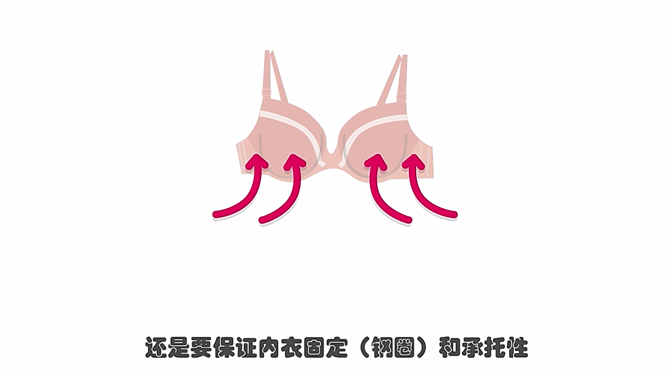 大胸女生如何巧选内衣