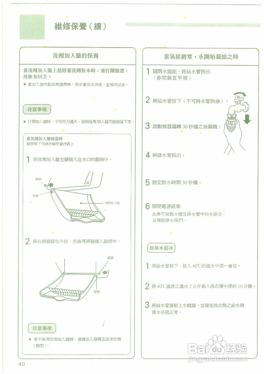 日立SF-160HJ洗衣机使用说明书:[4]