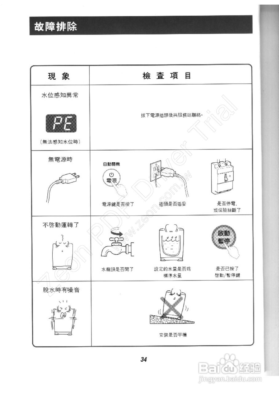 歌林BW-12LS型洗衣机使用说明书:[4]