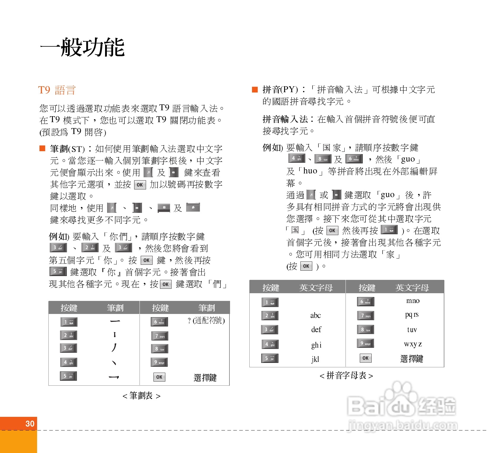 LG U880C手机使用说明书:[3]