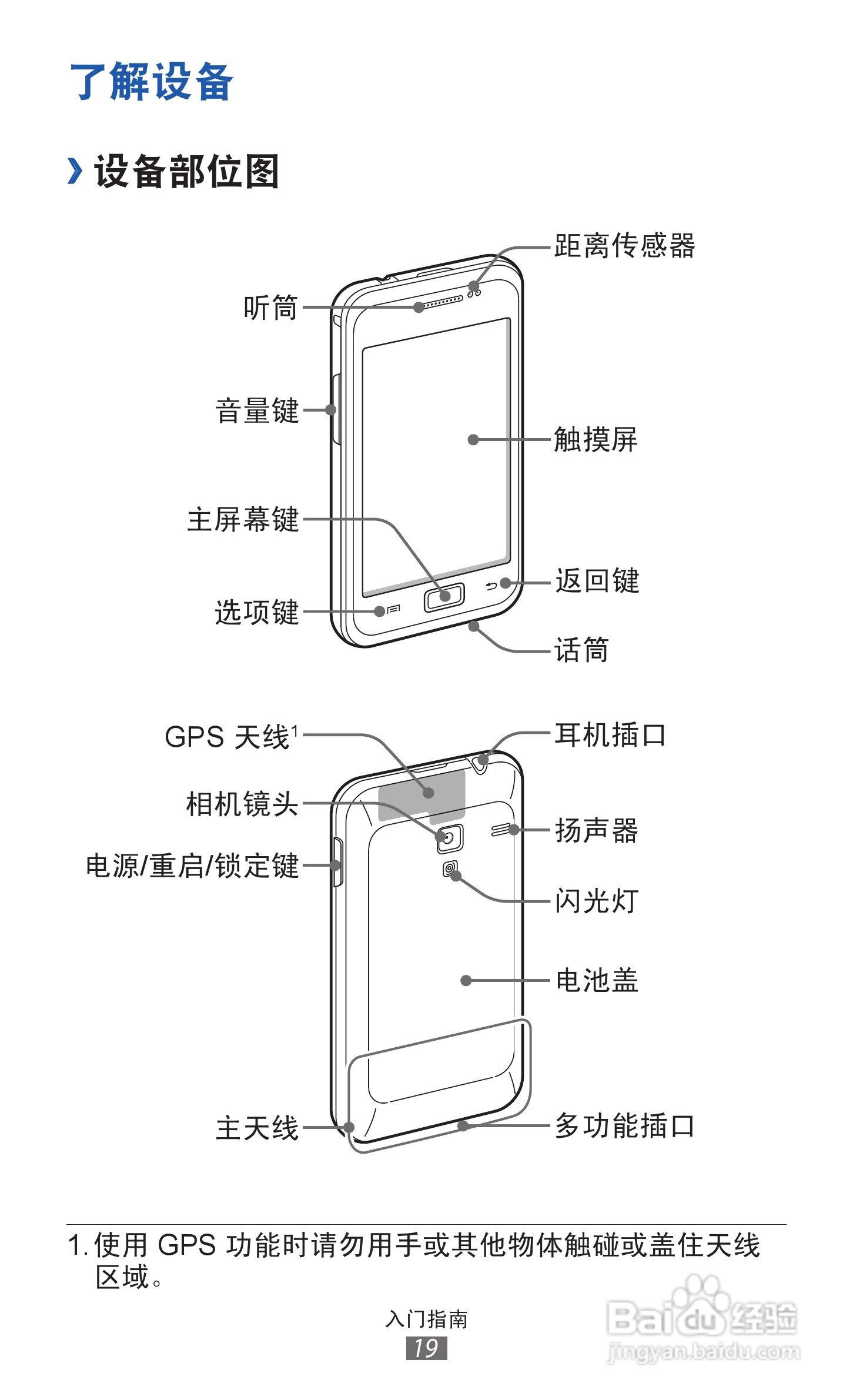 三星GT-S7500手机使用说明书:[2]