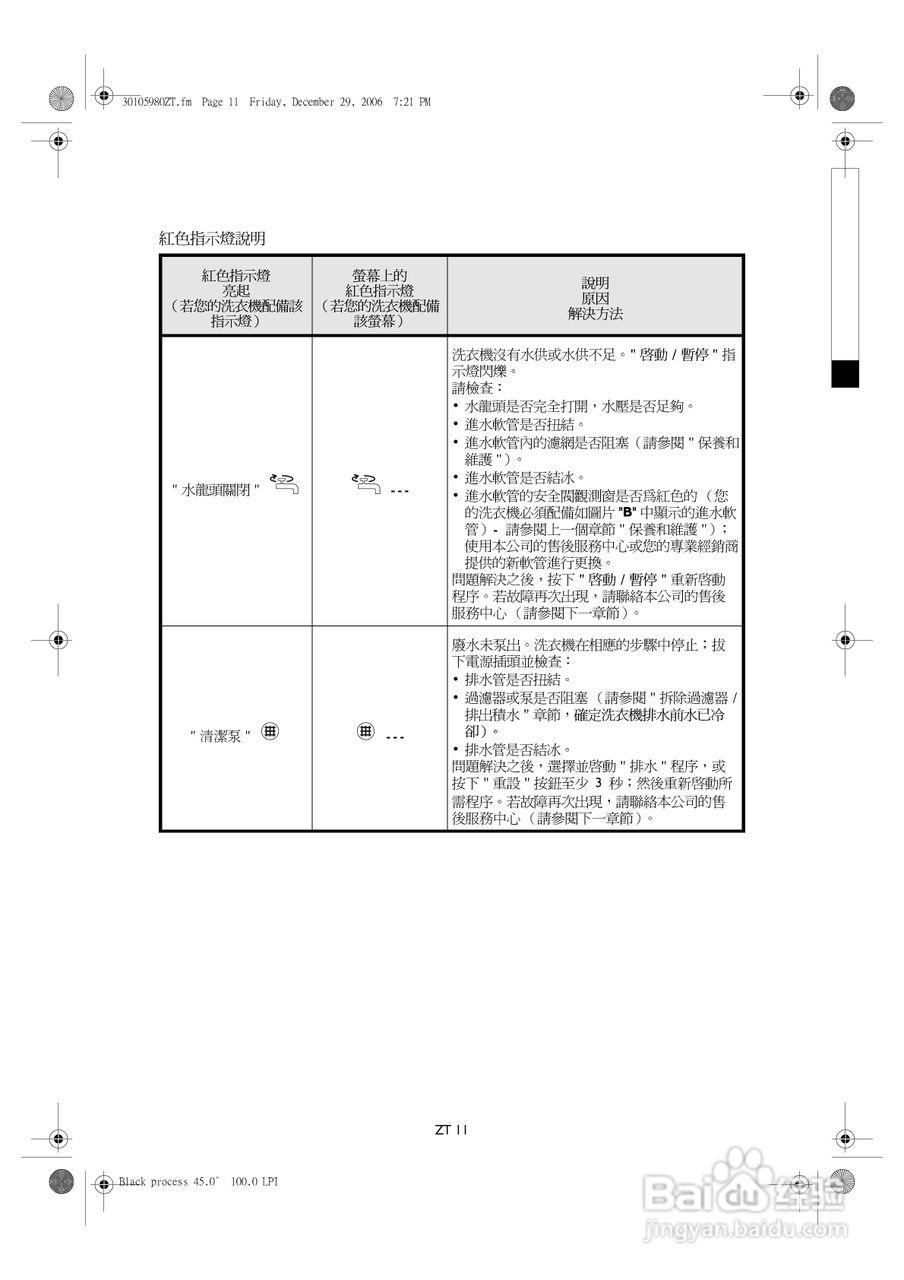 惠而浦AWO/D41410型洗衣机说明书:[2]