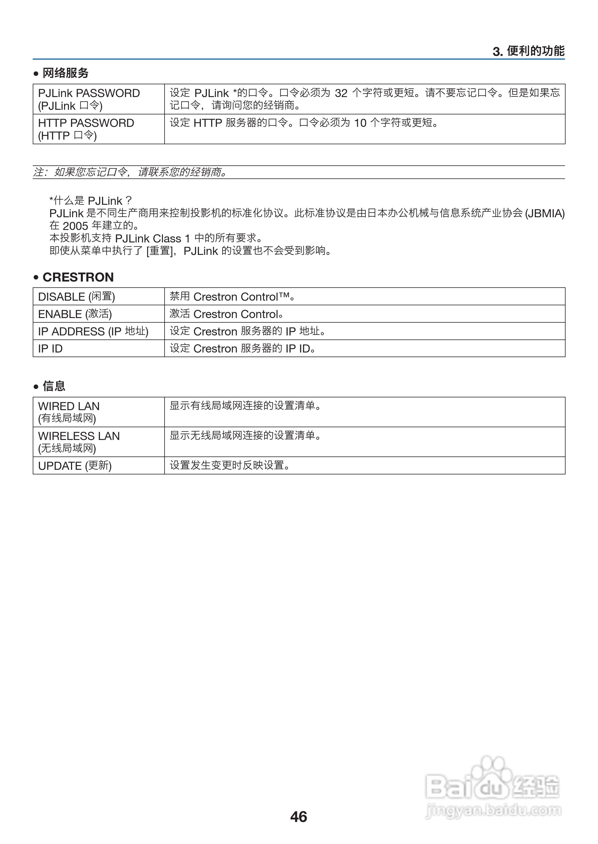 理光PJ WX6170N投影机说明书:[6]