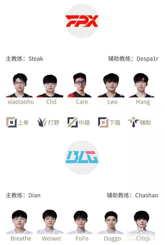2022LPL春季赛3月4日首发名单