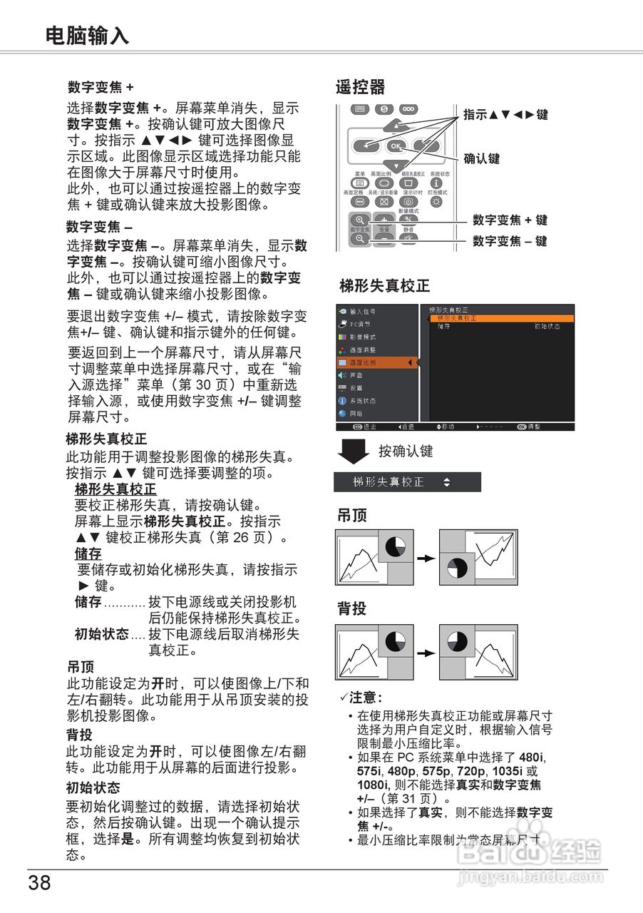 佳能 LV-7297M投影机说明书:[4]