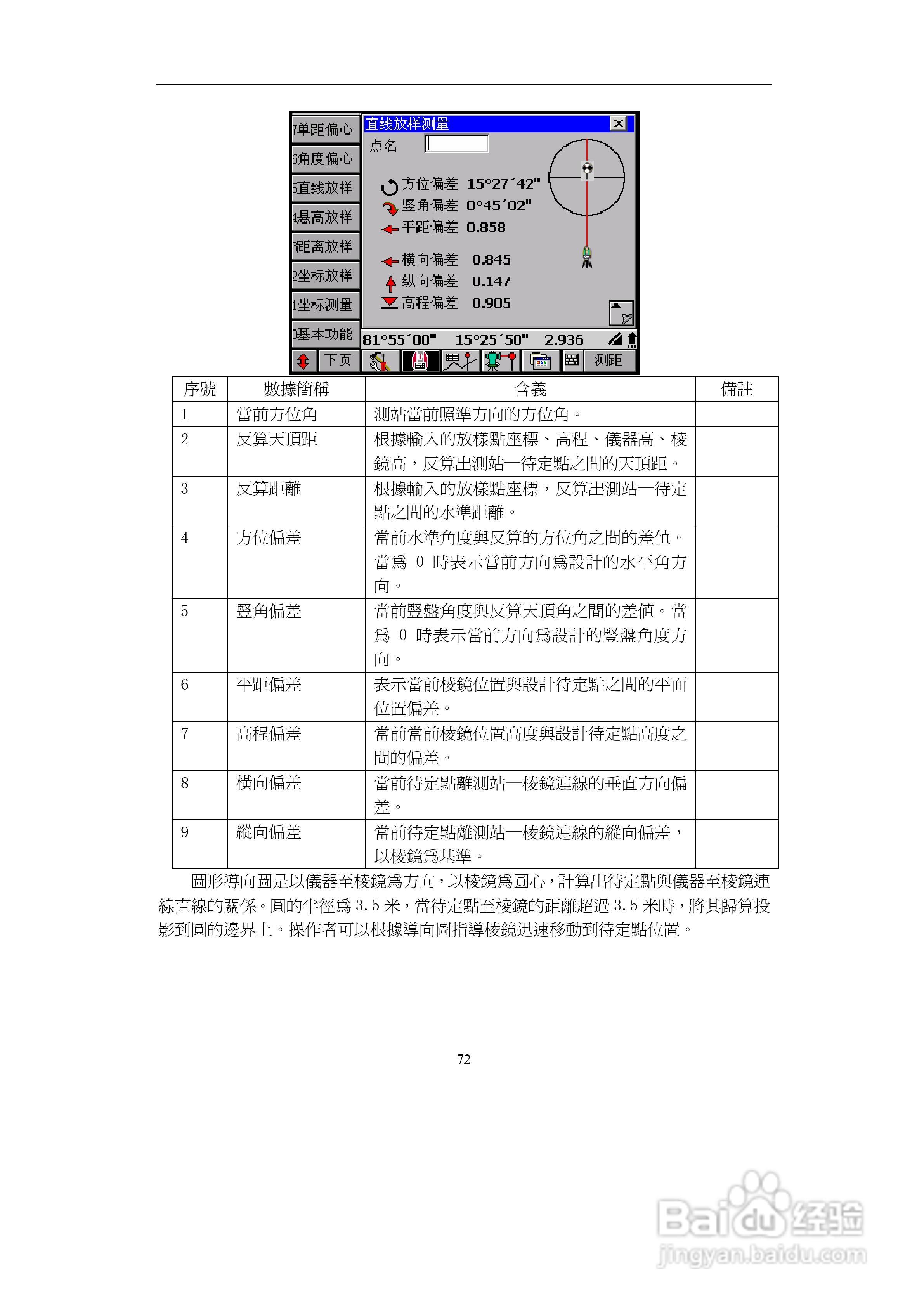 上煇RTS-700全站仪说明书:[8]