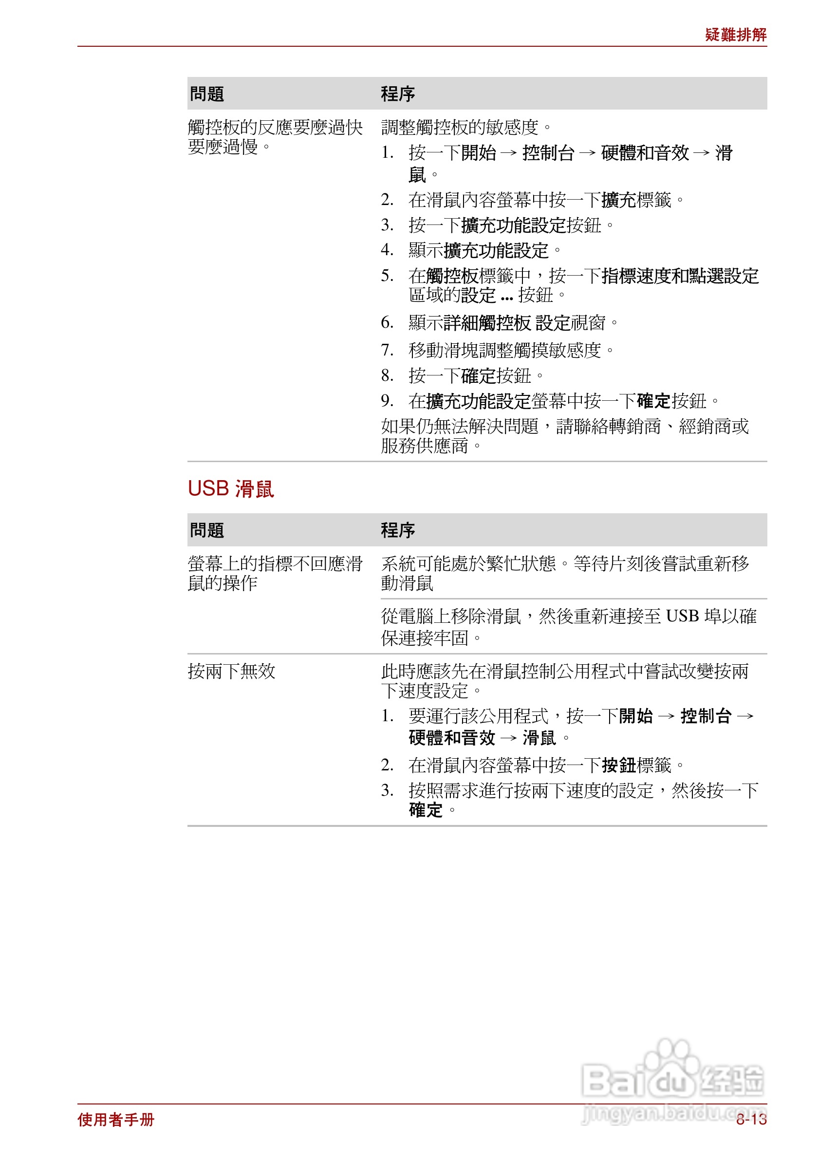 东芝Satellite Pro L700笔记本电脑使用说明书:[16]