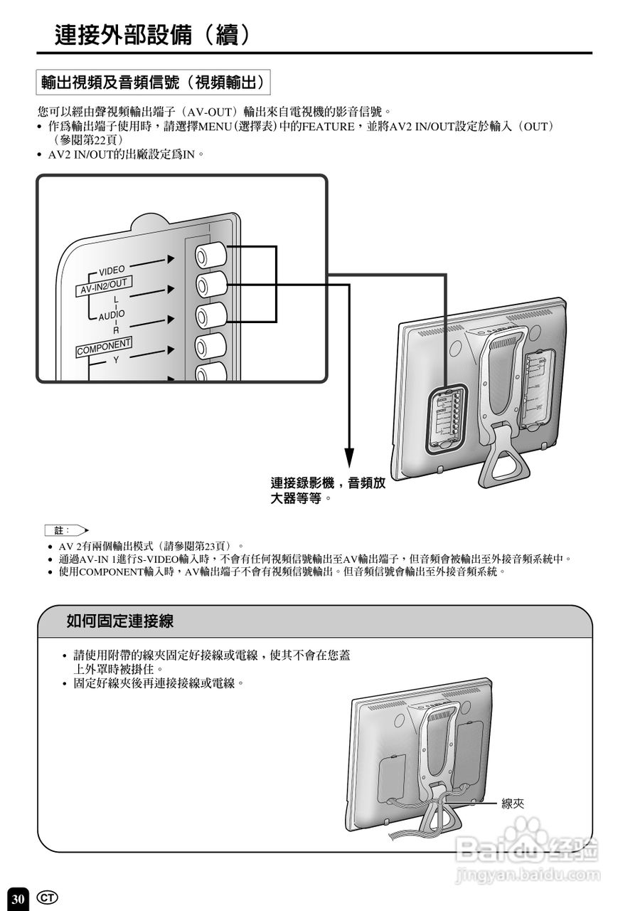 声宝LC-15E1H型液晶电视机说明书:[4]