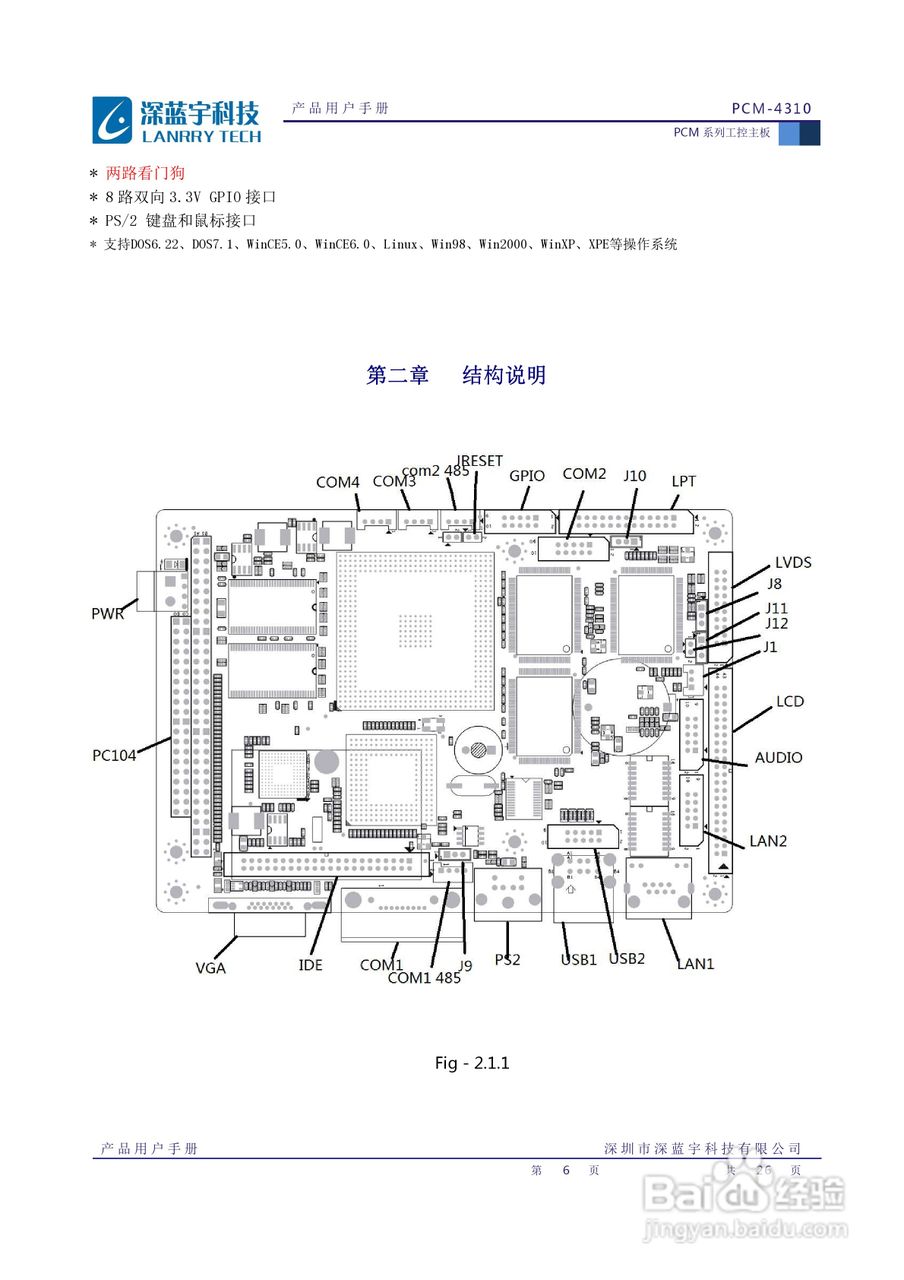 深蓝宇PCM-4310工业主板用户手册:[1]