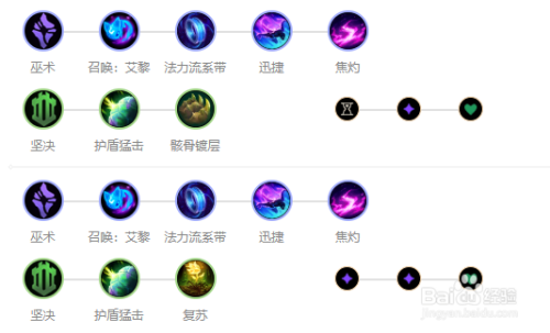 14版本英雄联盟风女辅助最强出装及符文推荐