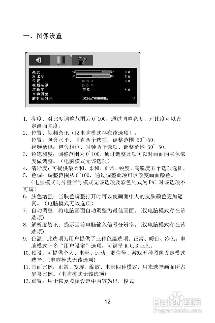 熊猫电子L22A01液晶彩色电视机说明书:[2]