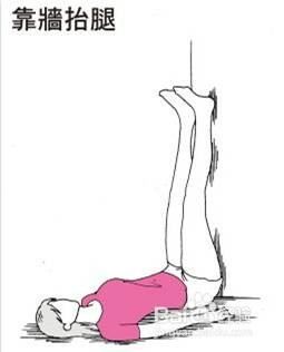 把脚抬高放墙上是否可以瘦身