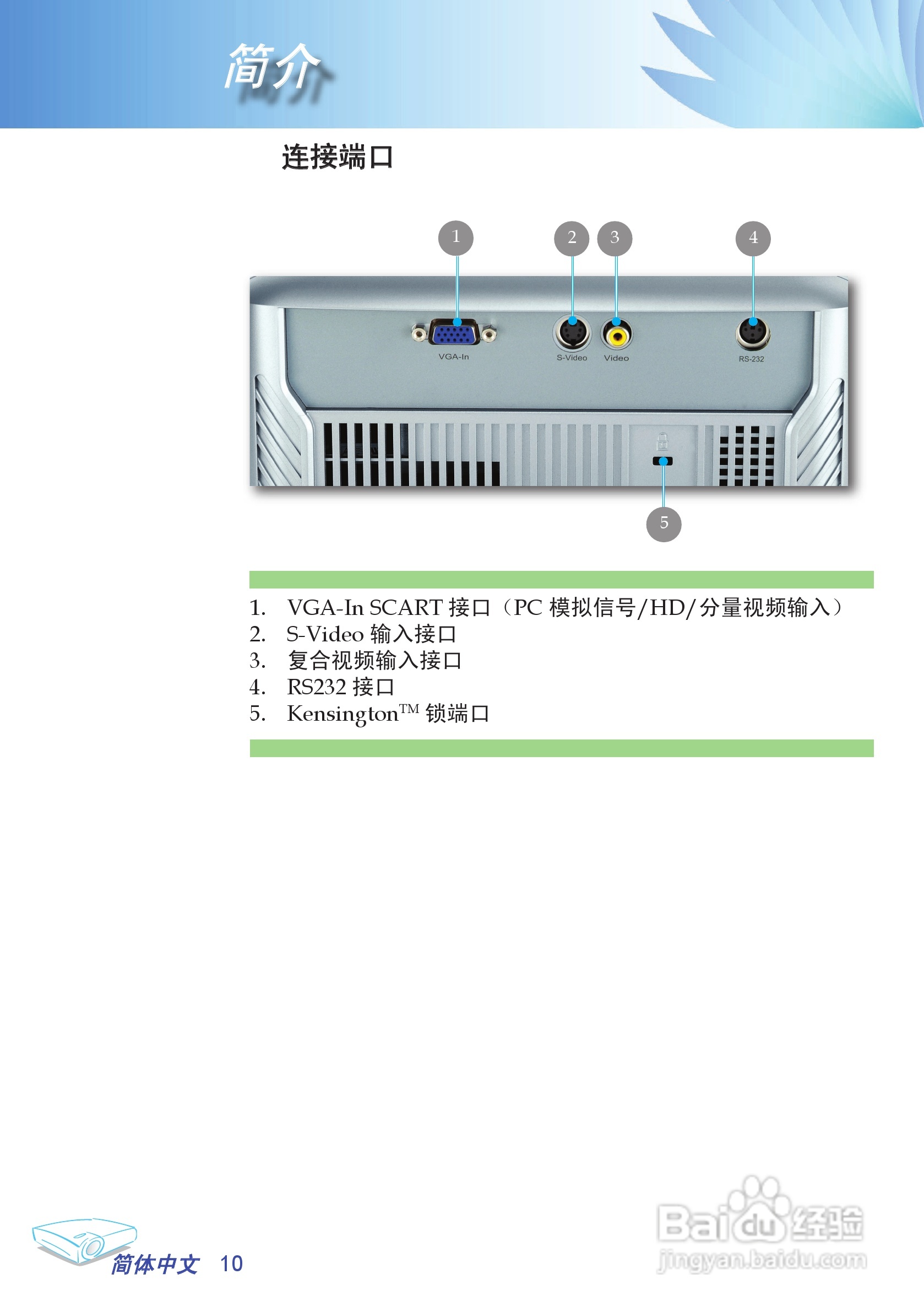 奥图玛投影机EP708型说明书:[2]