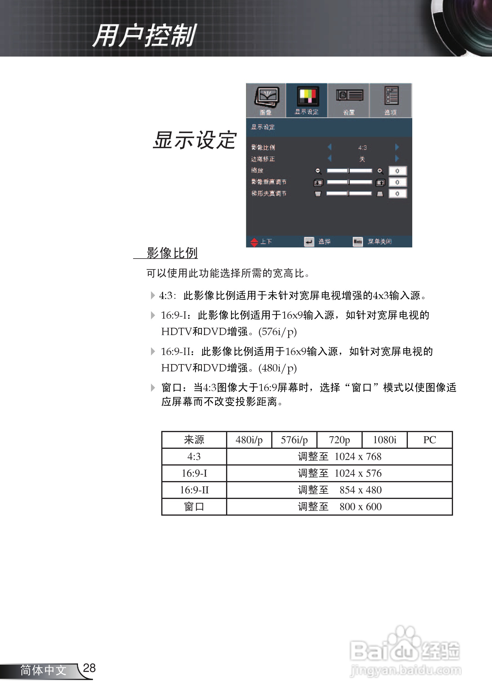 奥图码 EP776投影机说明书:[3]