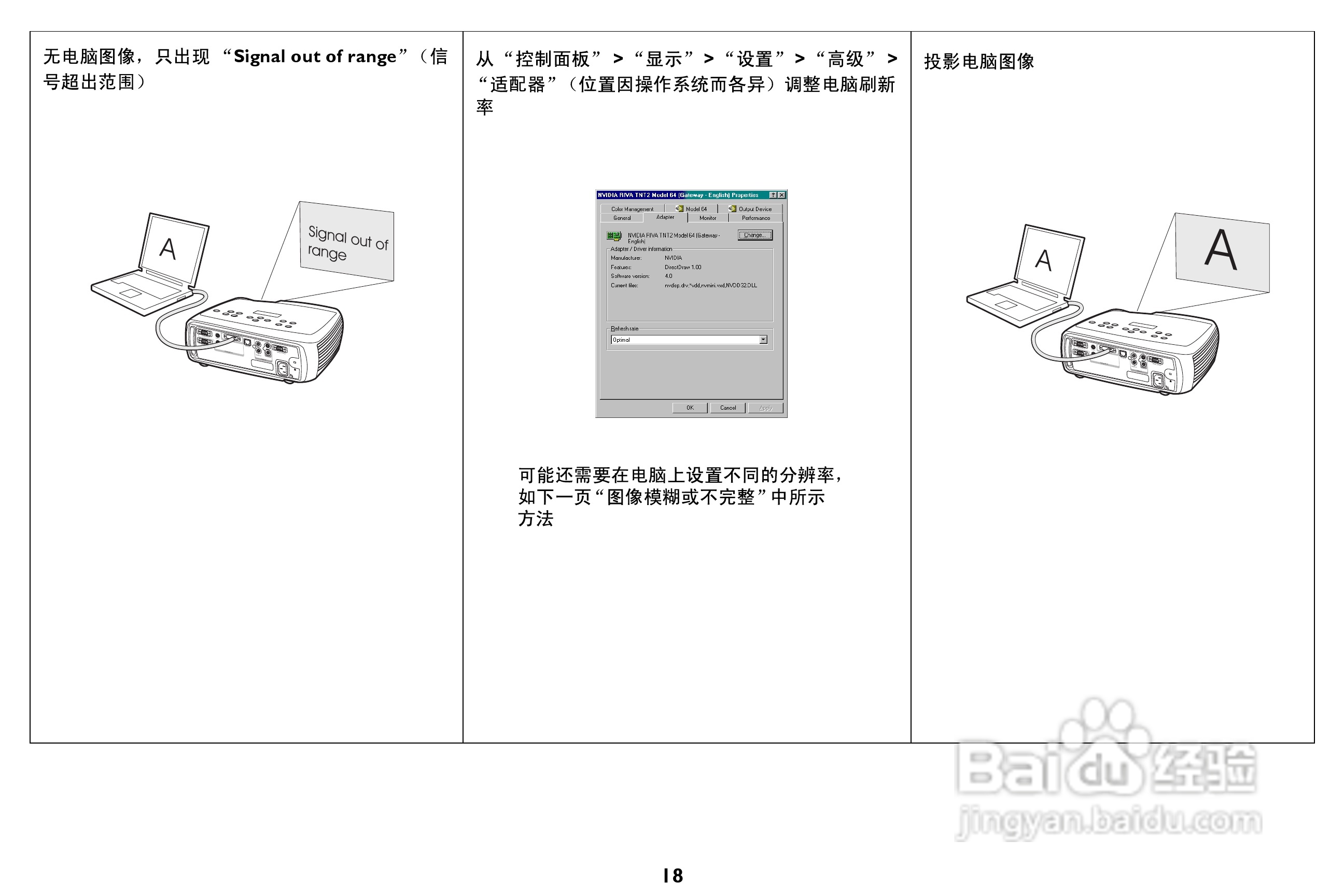 ASK Proxima C160投影机说明书:[2]