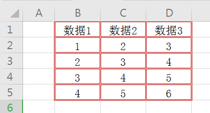 WPS工作表中如何快速定位当前数据区域