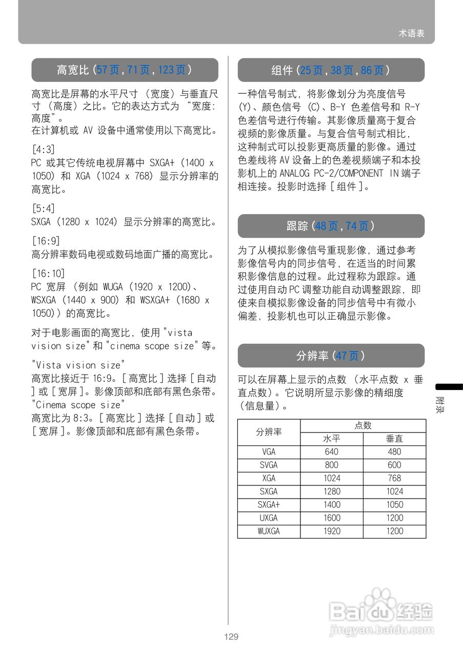 佳能WUX10投影仪使用说明书:[13]