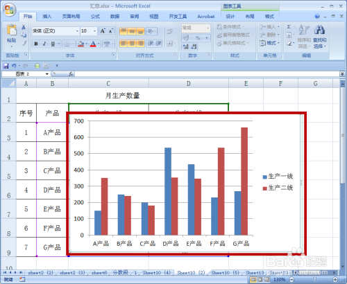 如何建立柱形图，并增加图表标题？EXCEL 2007