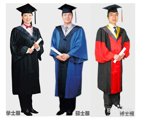 各种学位服的着装要求