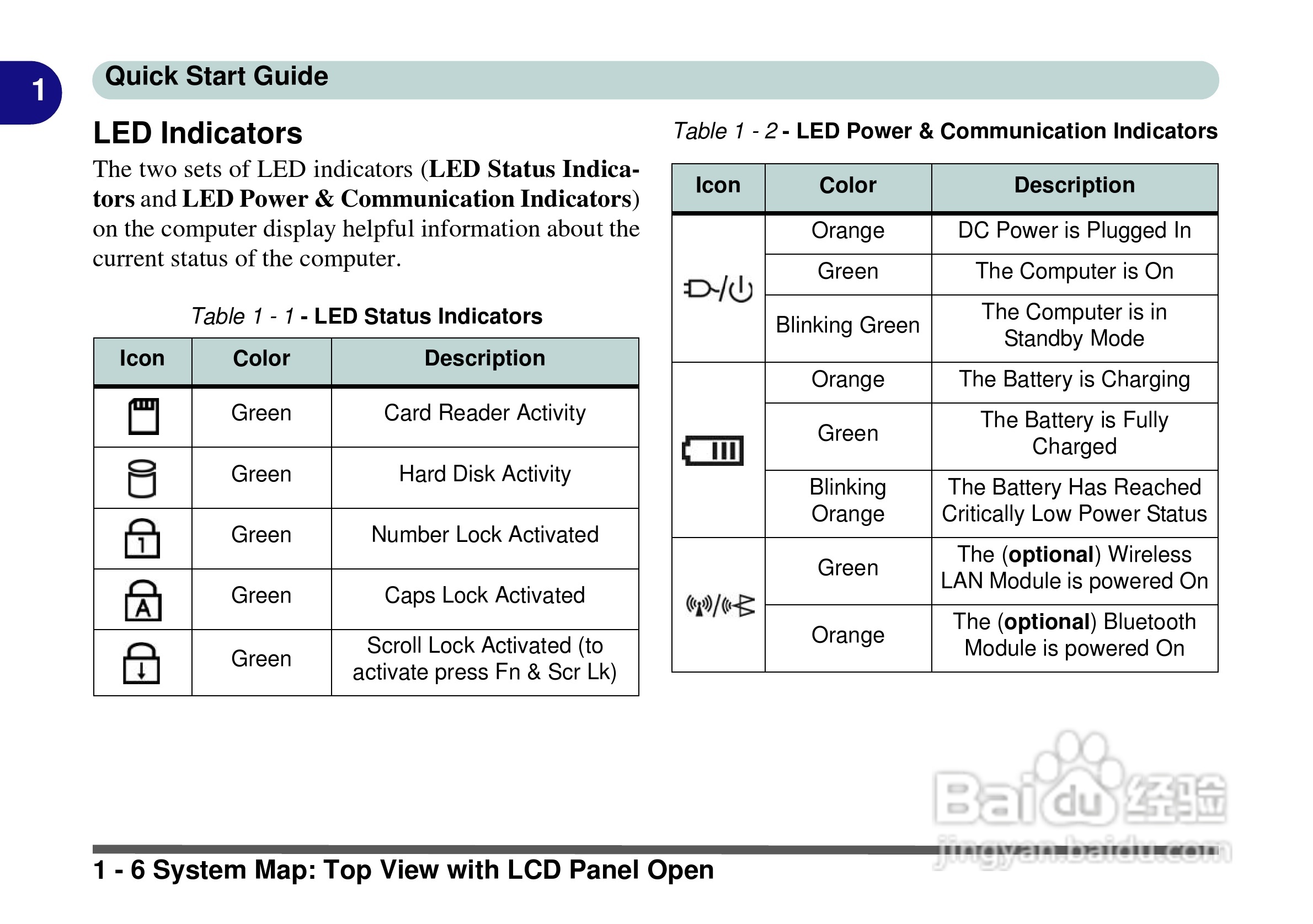Alienware Area-51m 7700笔记本电脑说明书:[3]