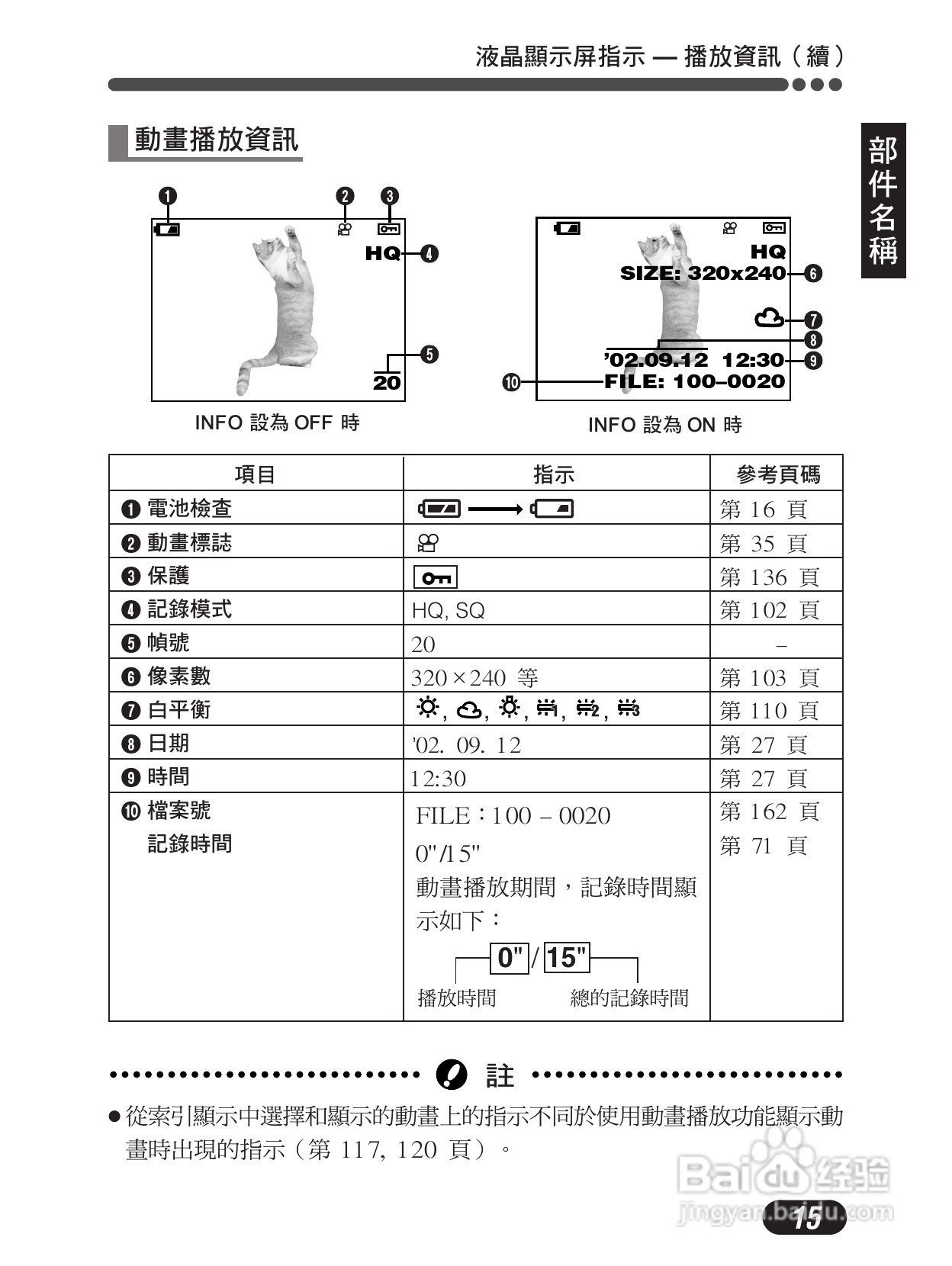 Olympus奥林巴斯C-4000Z数码相机说明书:[2]