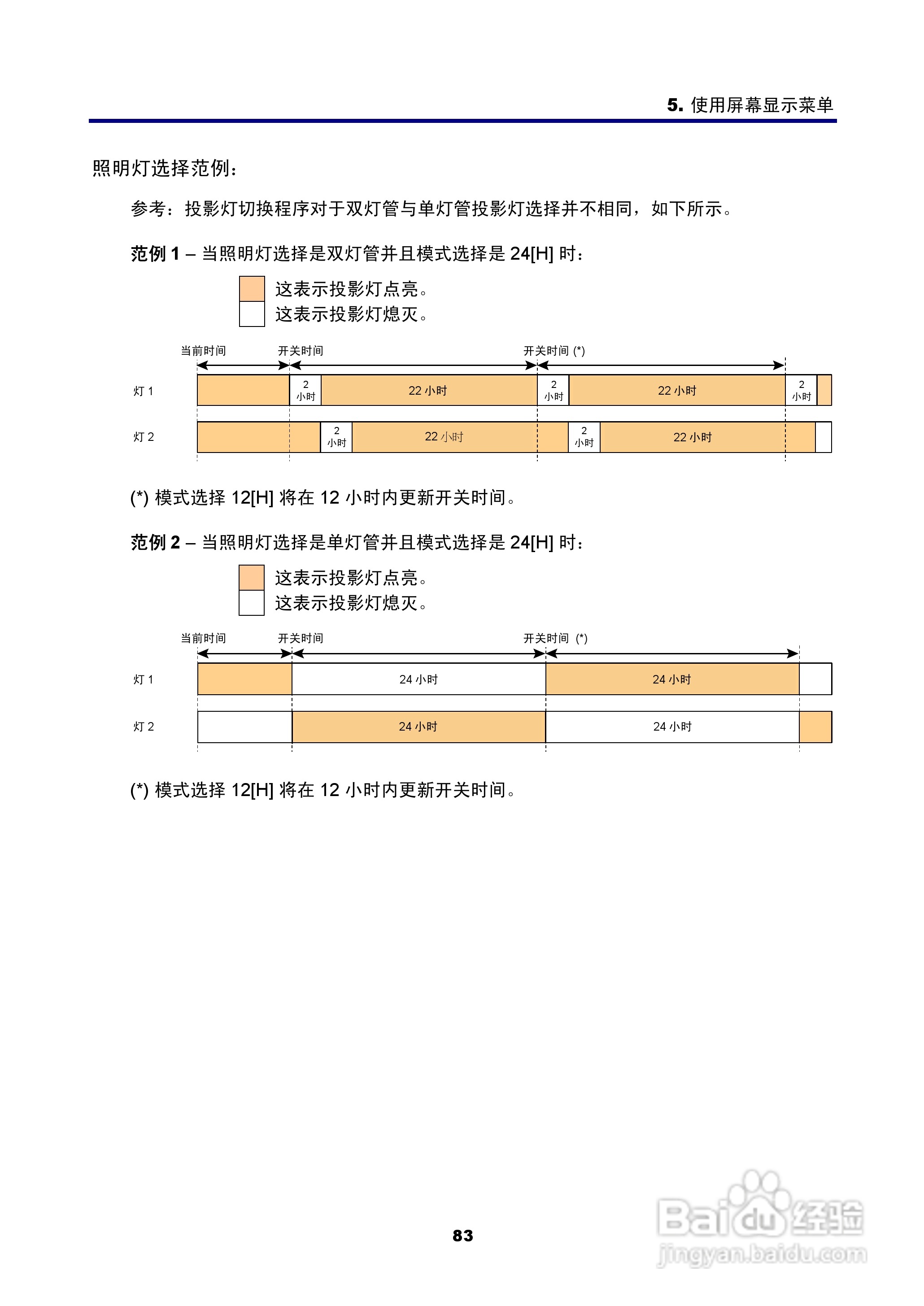 NEC NP4100W+投影机说明书:[10]