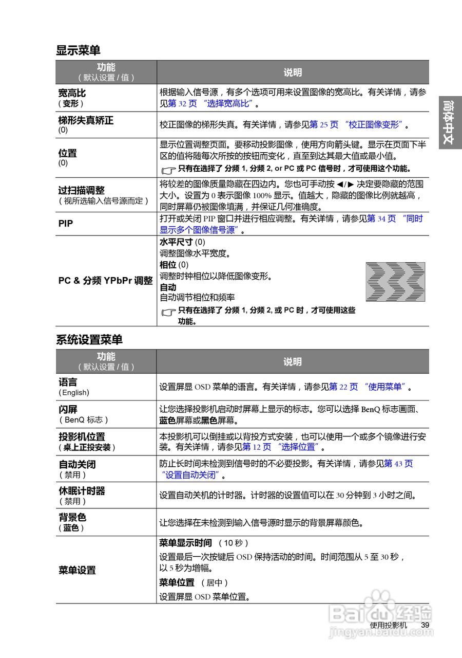 明基BenQ W6000型投影机说明书:[4]