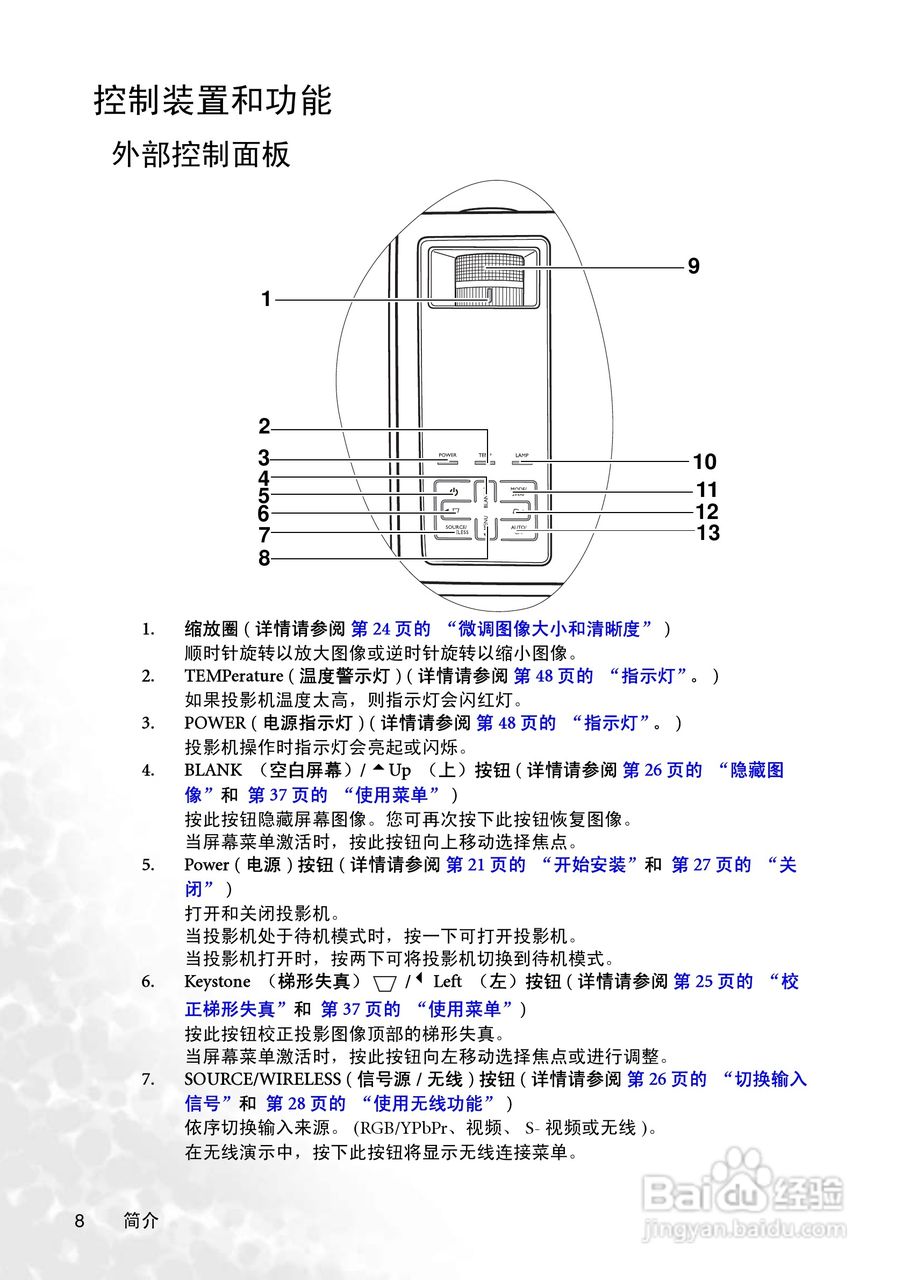 明基CP125投影仪使用说明书:[2]