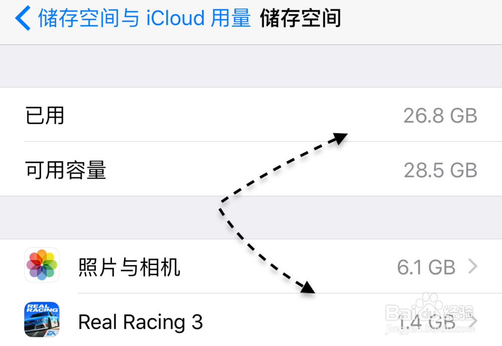 苹果6S怎么删除软件，iPhone6S如何卸载app软件