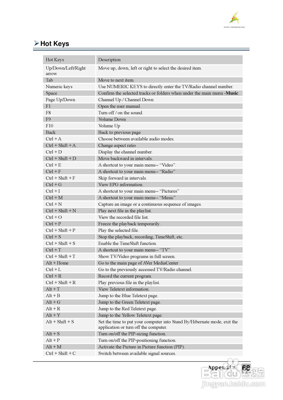 圆刚1080全能高清录制电视卡H727说明书:[8]