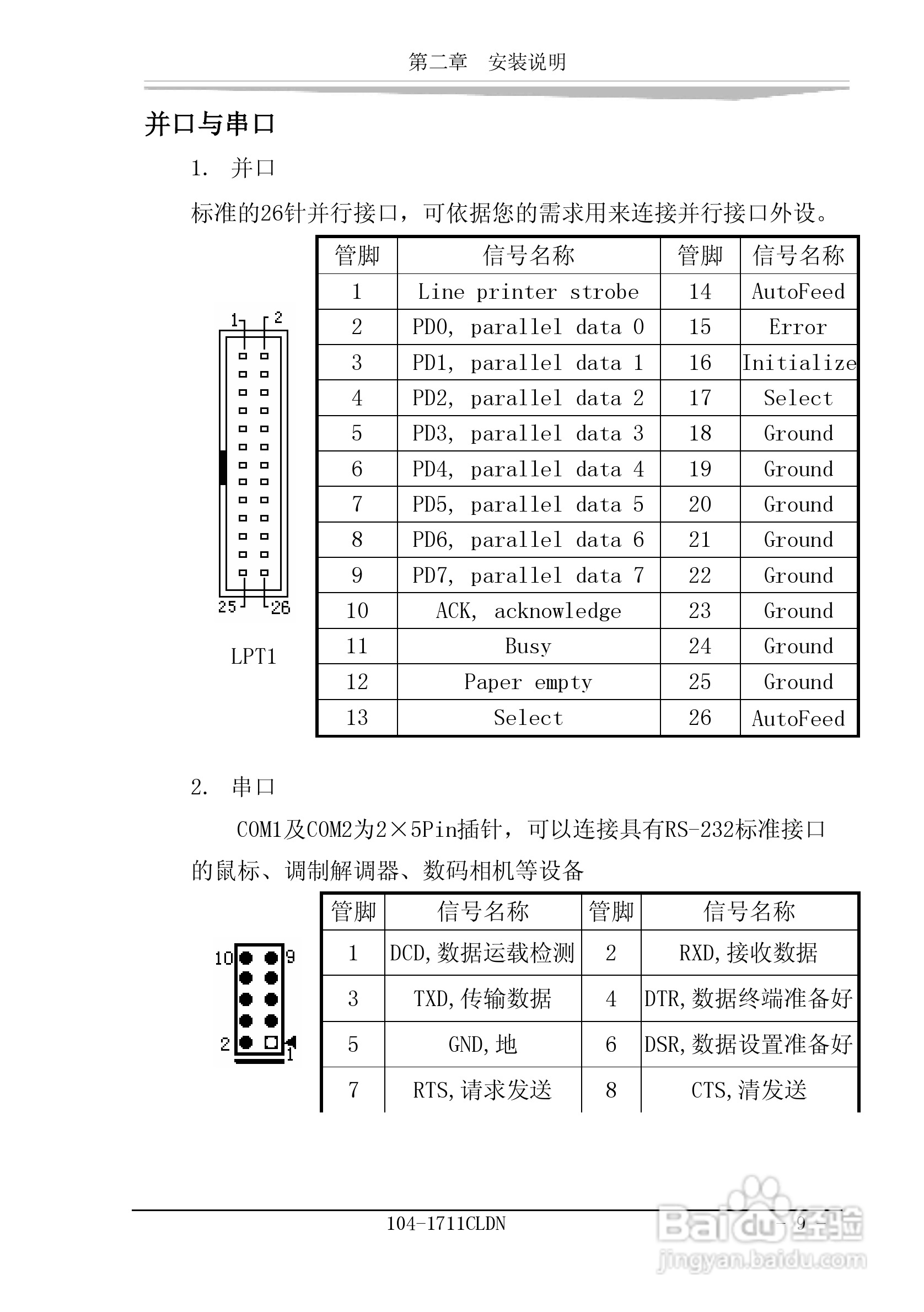 研祥104-1711CLDN工业级CPU板卡说明书:[2]