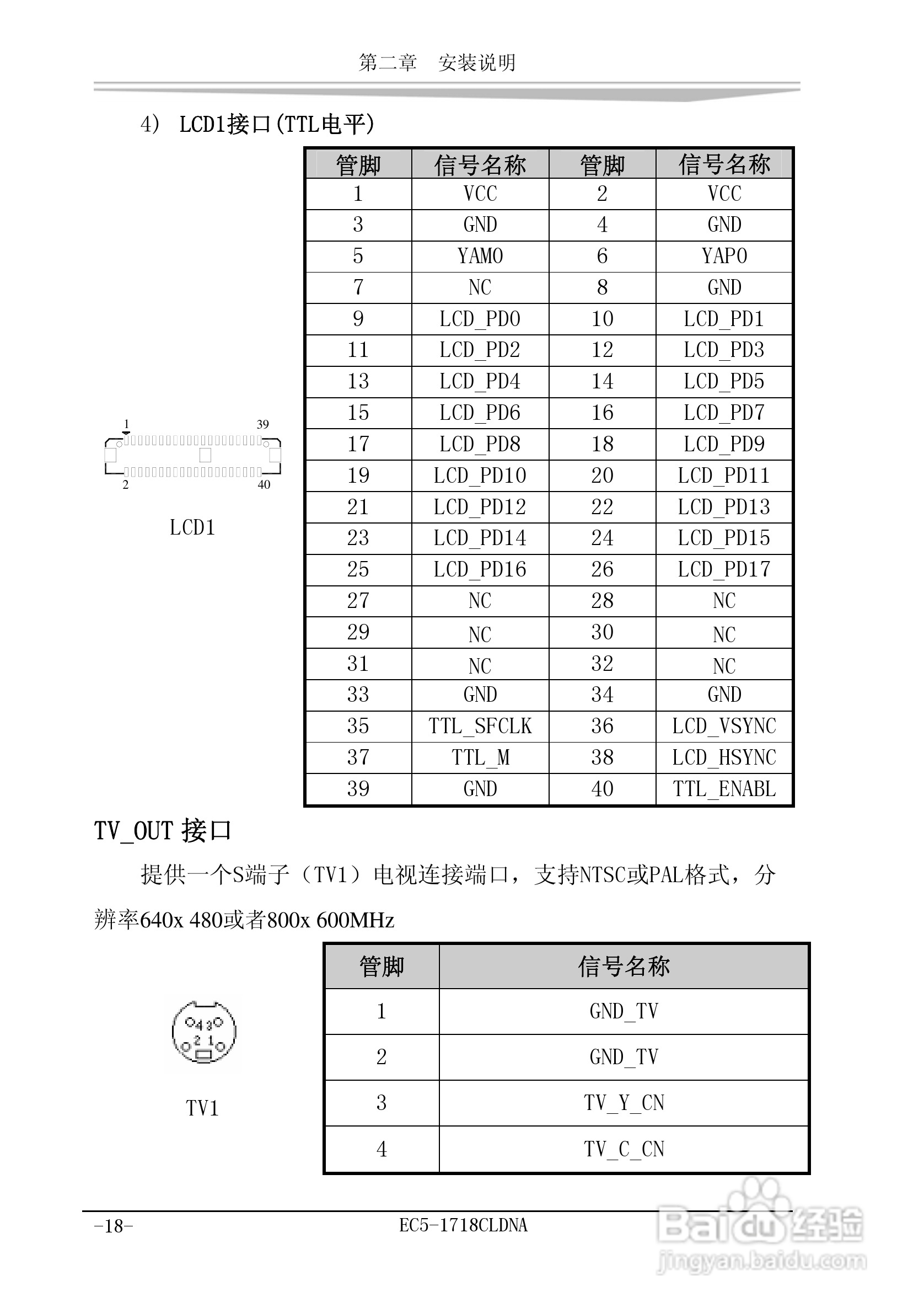 研祥EC5-1718CLDNA工业级CPU板卡说明书:[3]