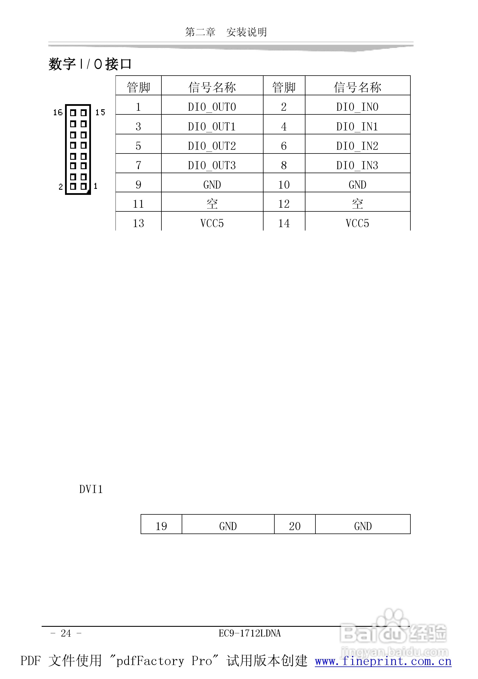 研祥EC9-1712LDNA工业级CPU板卡说明书:[3]