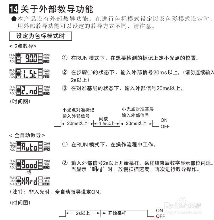松下数字式色标传感器LX-100系列使用手册4